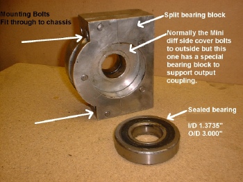 bearing2