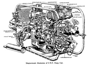 Coventry Climax FWB